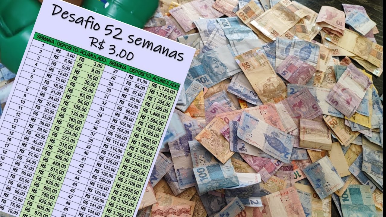 DESAFIO DAS 52 SEMANAS #desafiodas52semanas