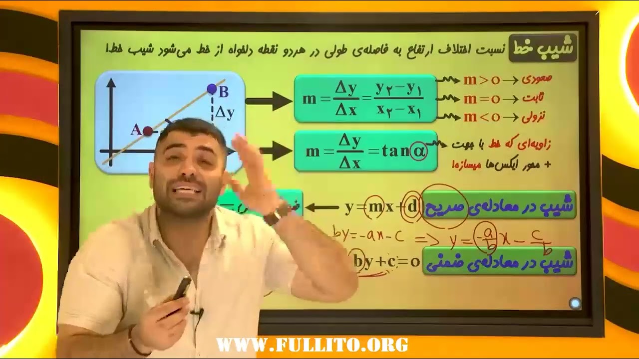 تدریس رایگان ریاضی یازدهم فصل یک (اول)