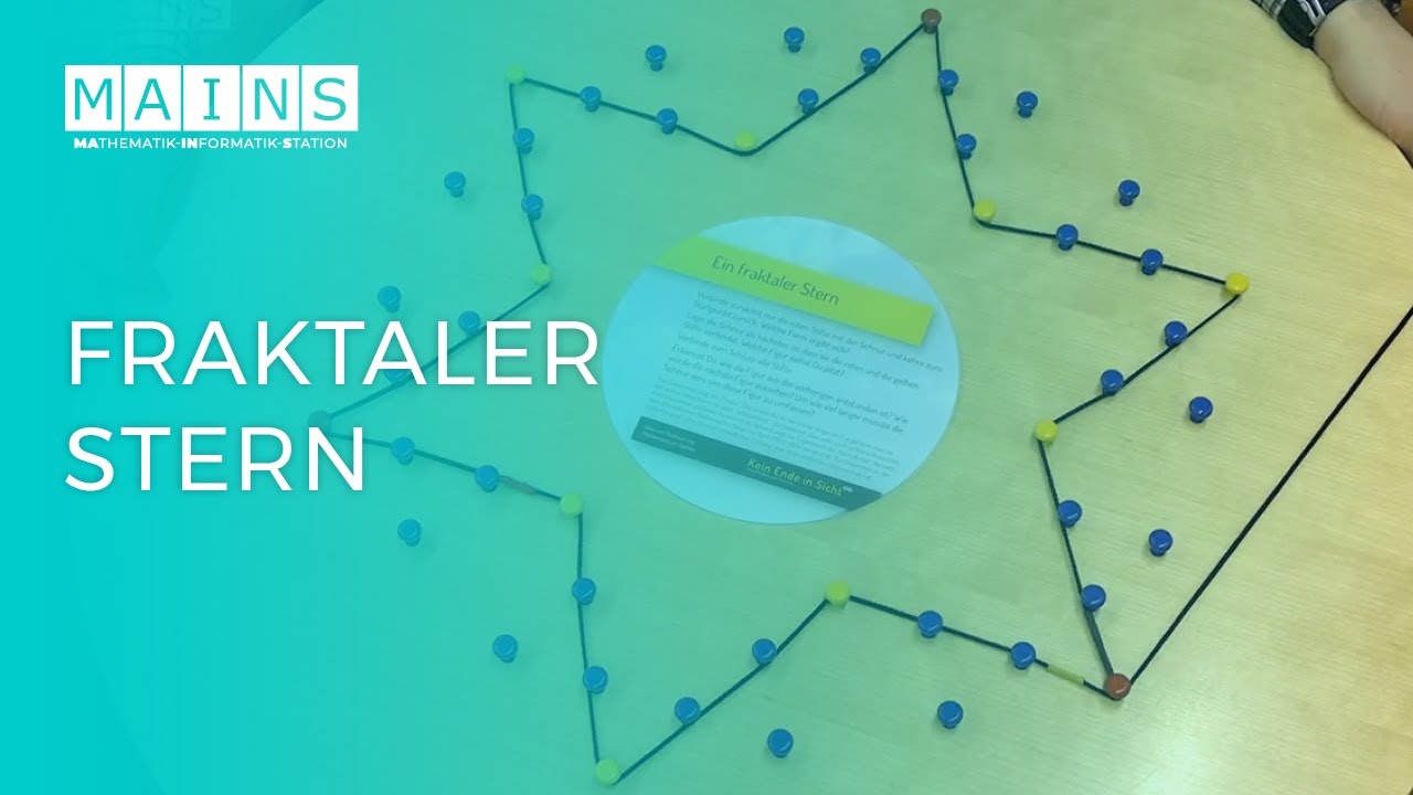Fraktaler Stern – Ausstellung „Kein Ende in Sicht“ | Teil 2