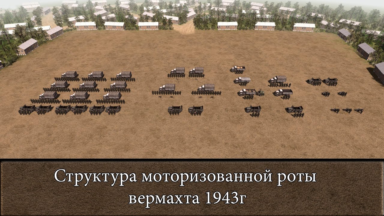 Структура моторизованной роты вермахта 1943г