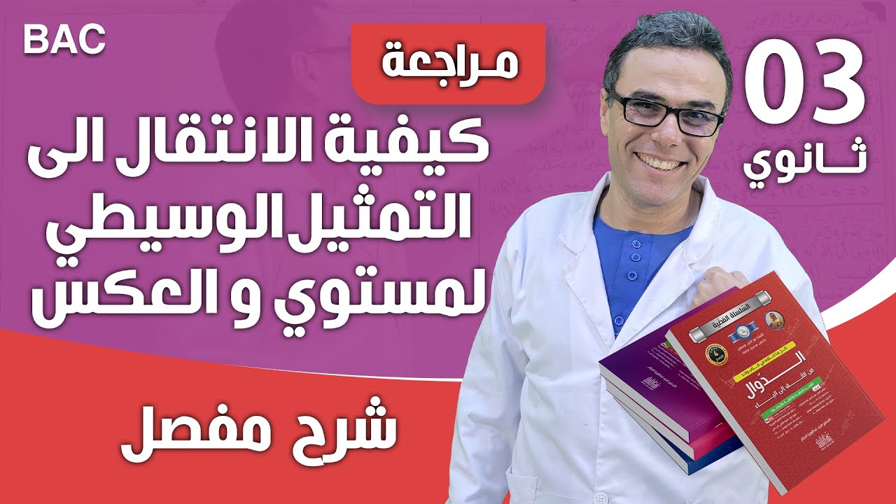 كيفية الانتقال الى التمثيل الوسيطي لمستوي و العكس