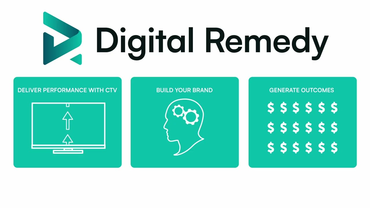 Digital Remedy Offers Digital Marketing Software and Marketing Analytics Tools