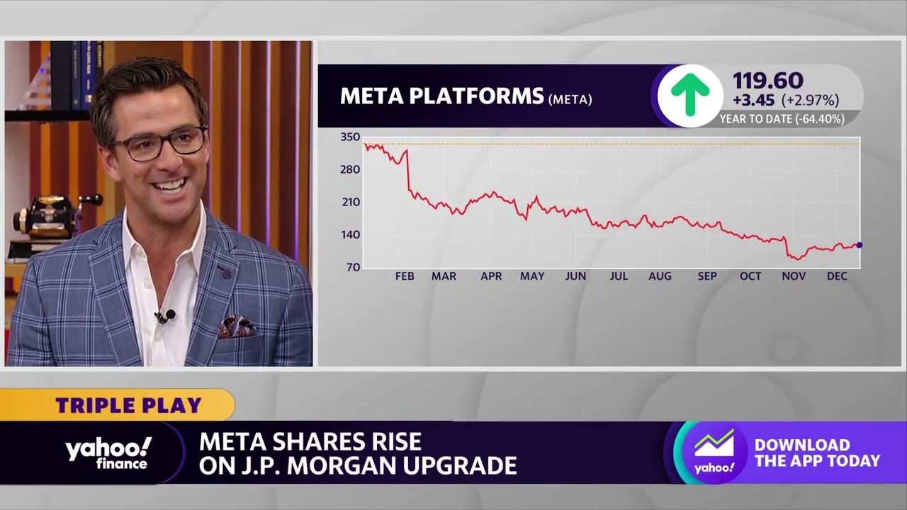 Meta stock rises following J.P. Morgan upgrade