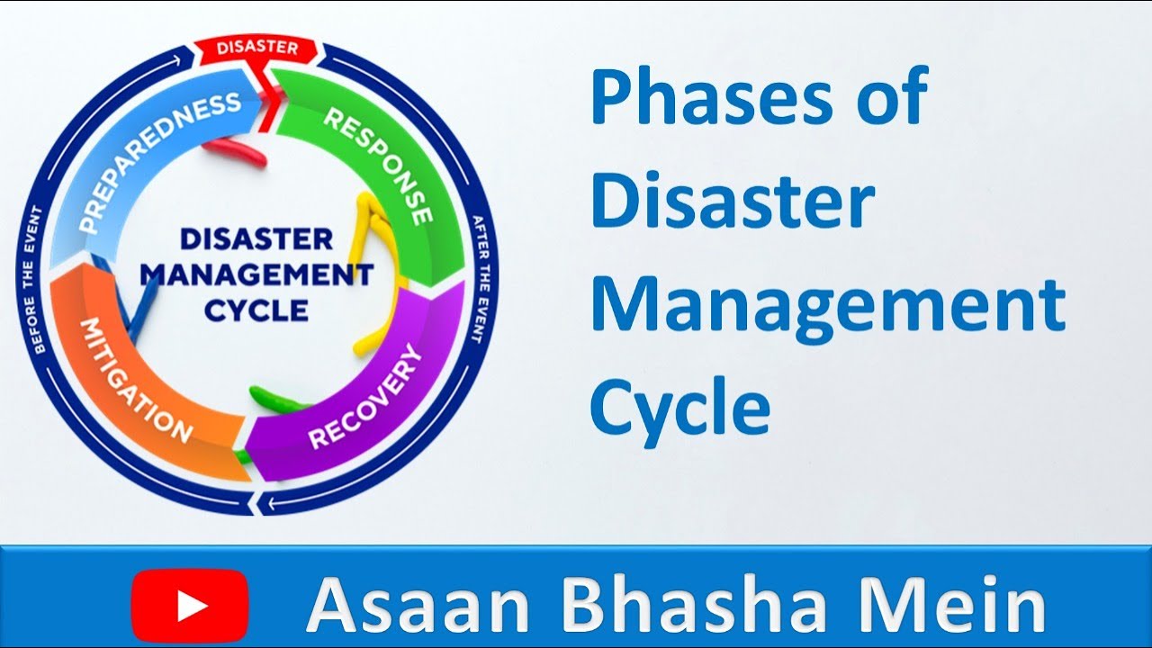 Phases of Disaster Management Cycle | Stages of Disaster Management Cycle in Nursing in Hindi + PPT