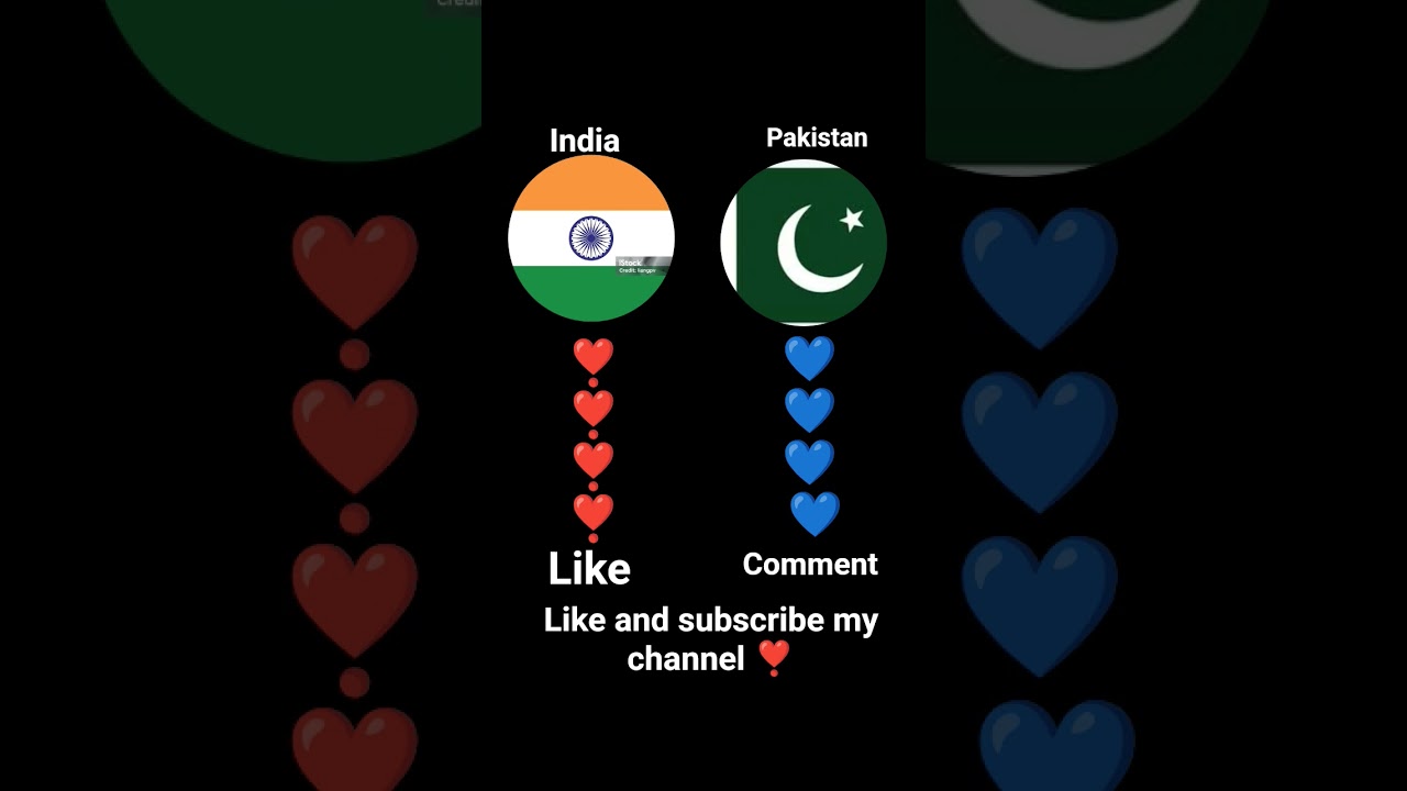 India vs Pakistan 