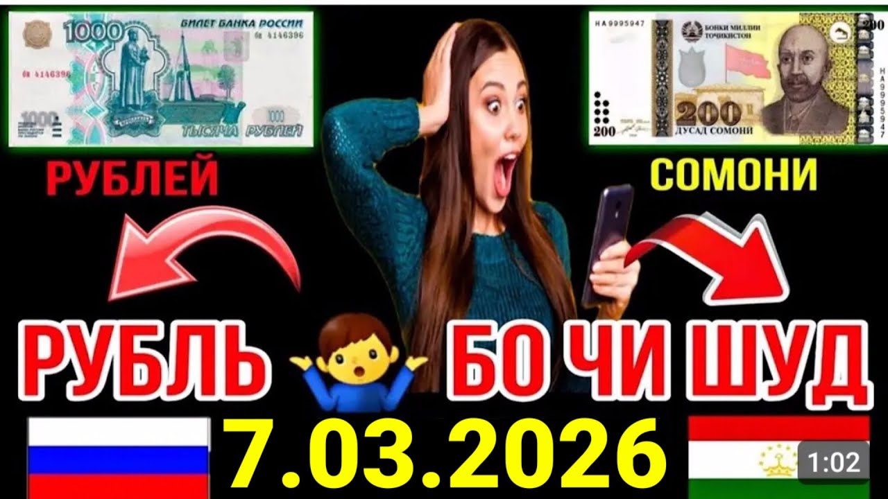 КУРСИ РУСИ ДАР ТОҶИКИСТОН 7.03.2026 #курби_асъор_имруз #курси_имруза #курс_рубл #курс #имруз #рубль
