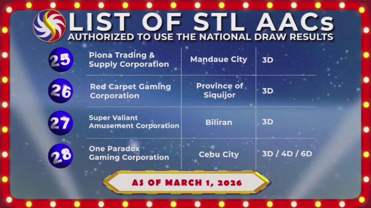 [LIVE] PCSO 2:00 PM Lotto Draw - March 04, 2026