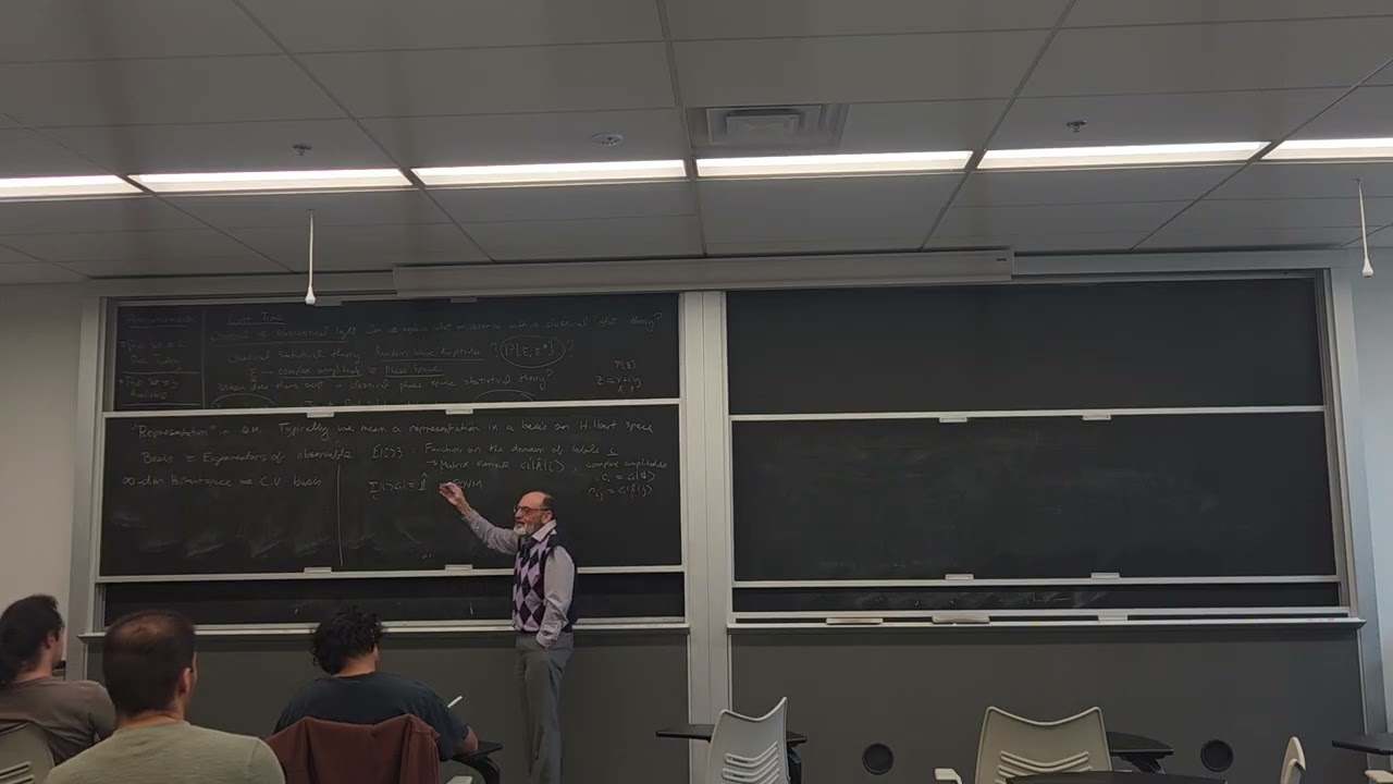 Quantum Optics 2 L8: Wigner Function