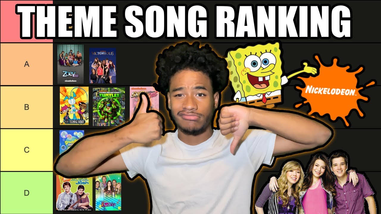 The Best Nickelodeon Theme Song (Tier List)