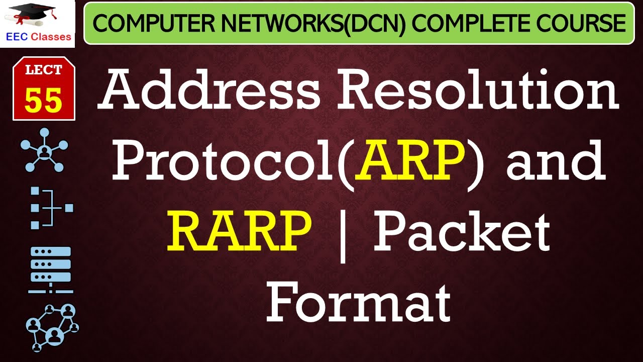 L55: Address Resolution Protocol(ARP) and RARP | Packet Format | DCN(Networking) Lectures in Hindi