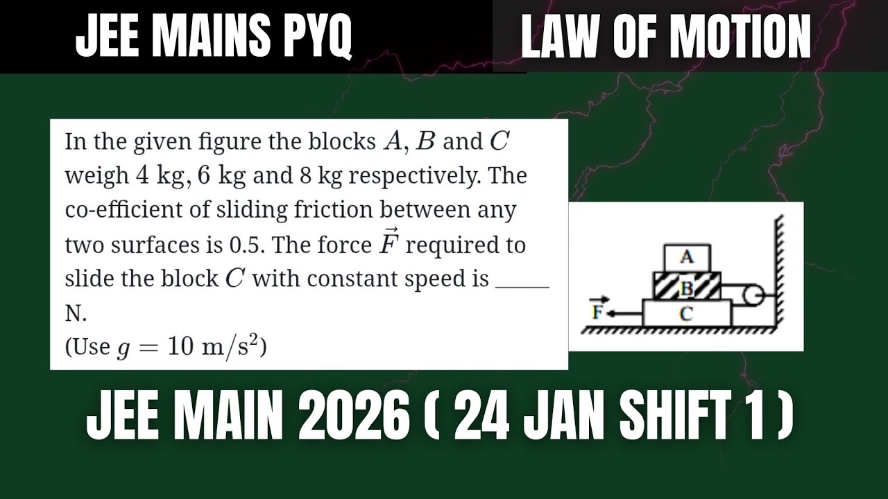 JEE Main 2026:In the given figure the blocks A,B and C weigh 4 kg,6 kg and 8 kg respectively.