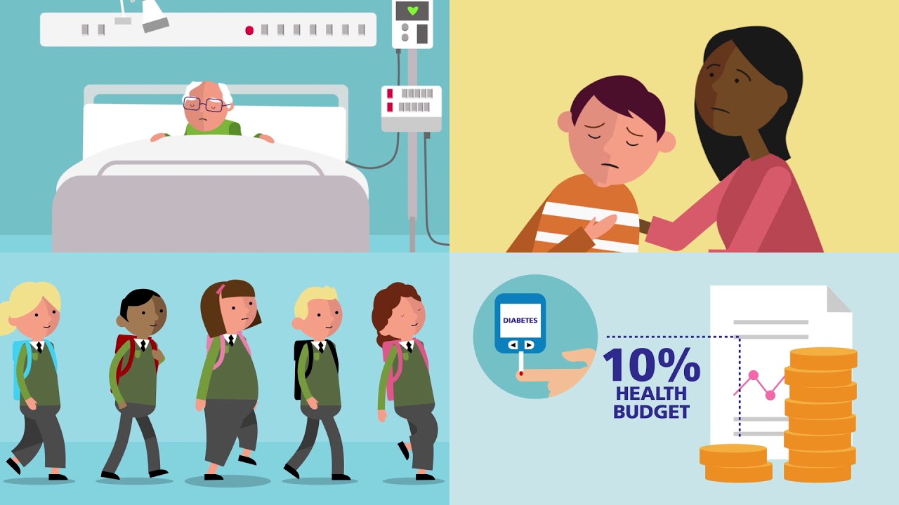 Integrated care in every community