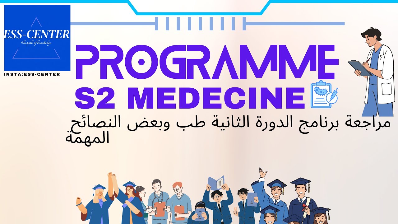 1h pour réussir S2 Médecine (Guide Ultime)