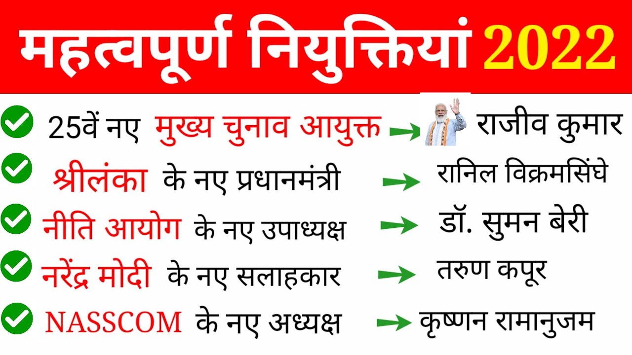 New appointment 2022 | imp. नियुक्तियां 2022 | vartaman mein kon kya hai 2022 | current affairs 2022