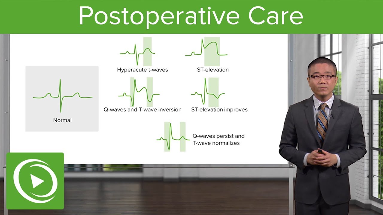 Postoperative Care &ndash; Surgery | Lecturio