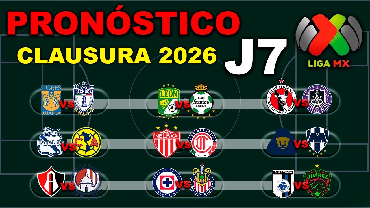 ⚽ El mejor PRON&Oacute;STICO para la JORNADA 7 de la LIGA MX CLAUSURA 2026 | An&aacute;lisis - Predicci&oacute;n