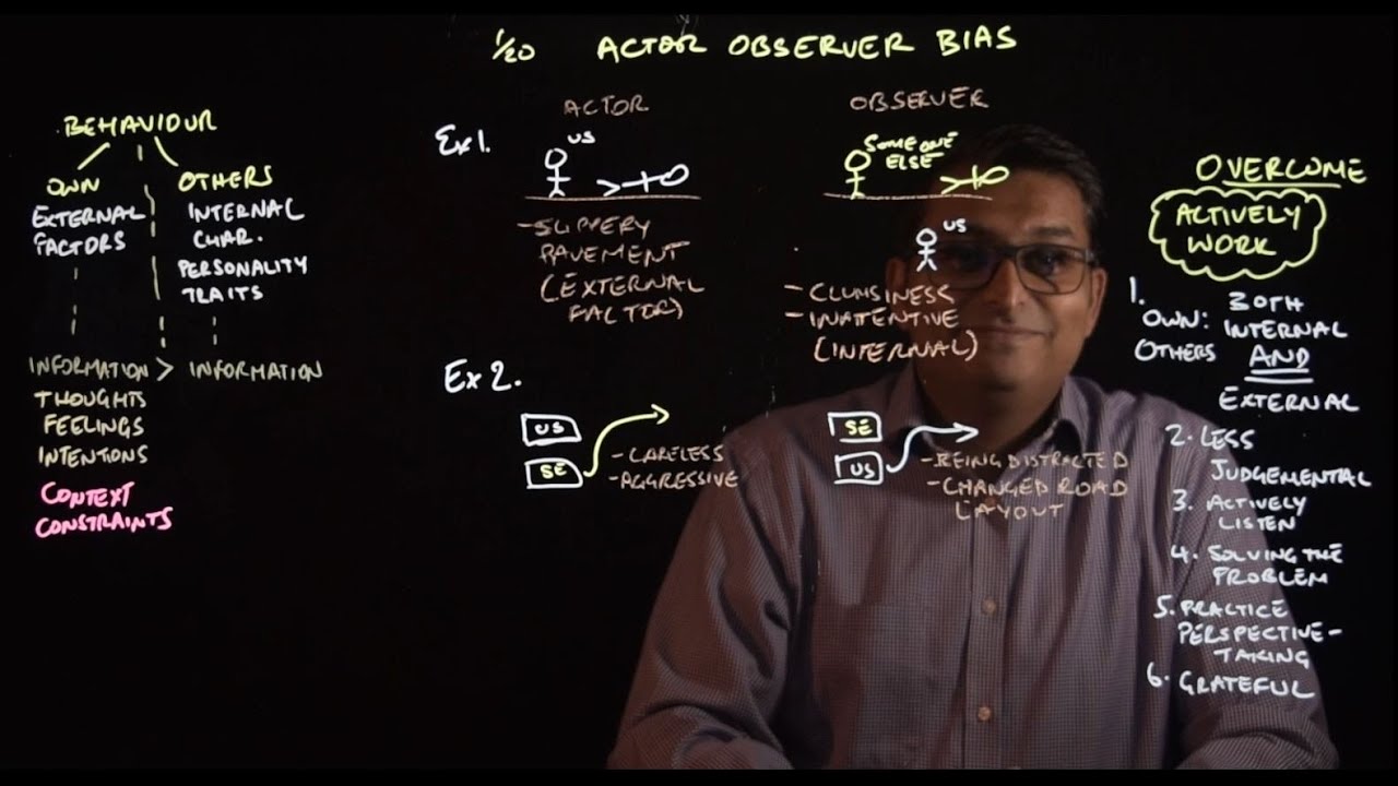 Actor/Observer Bias - Cognitive Bias Mini Series (1/20) - Mental Models
