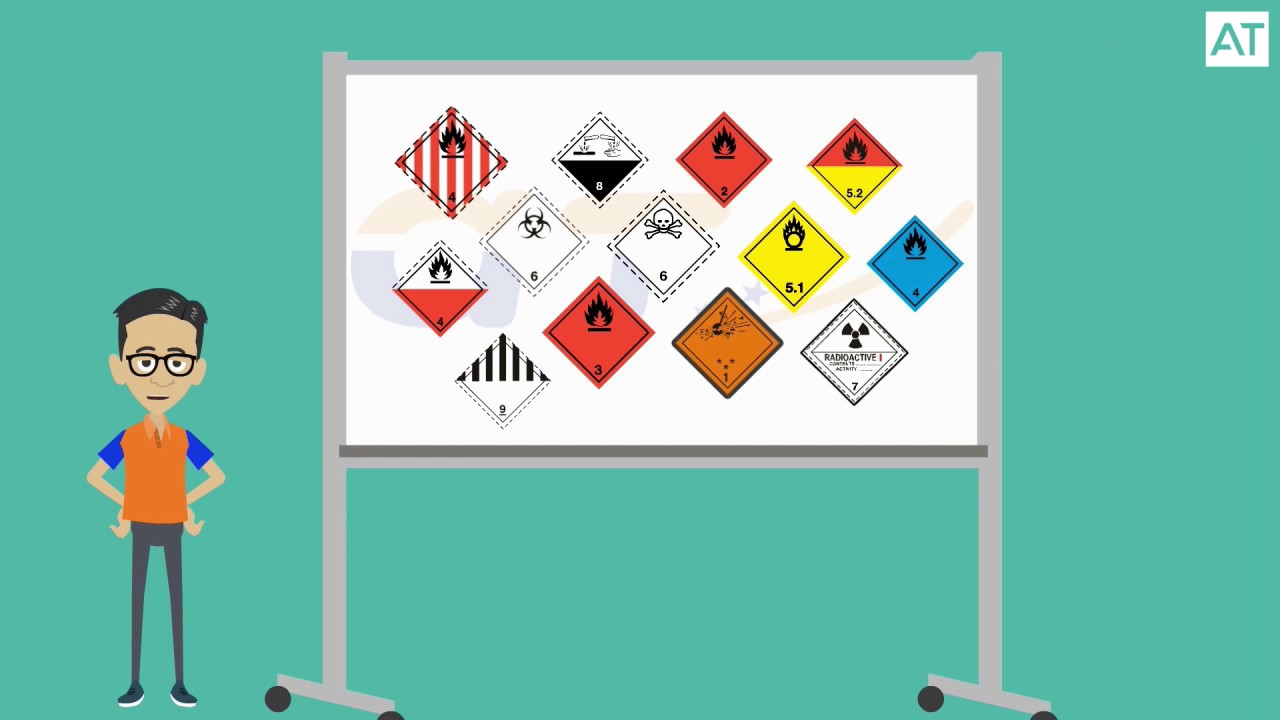 Etiquetas de mercancías peligrosas ADR