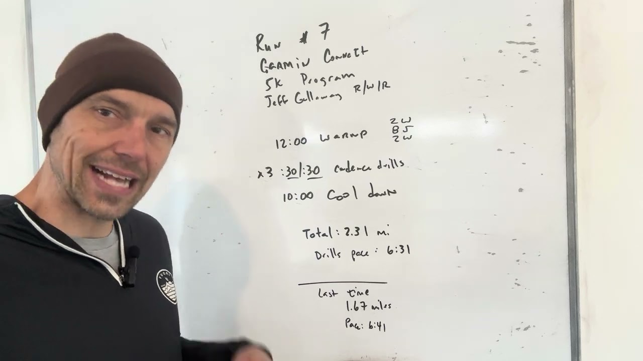 Garmin Connect. Cadence Drills. Strength Training Discussed. 5K Run Training Program. Run #7 Recap.
