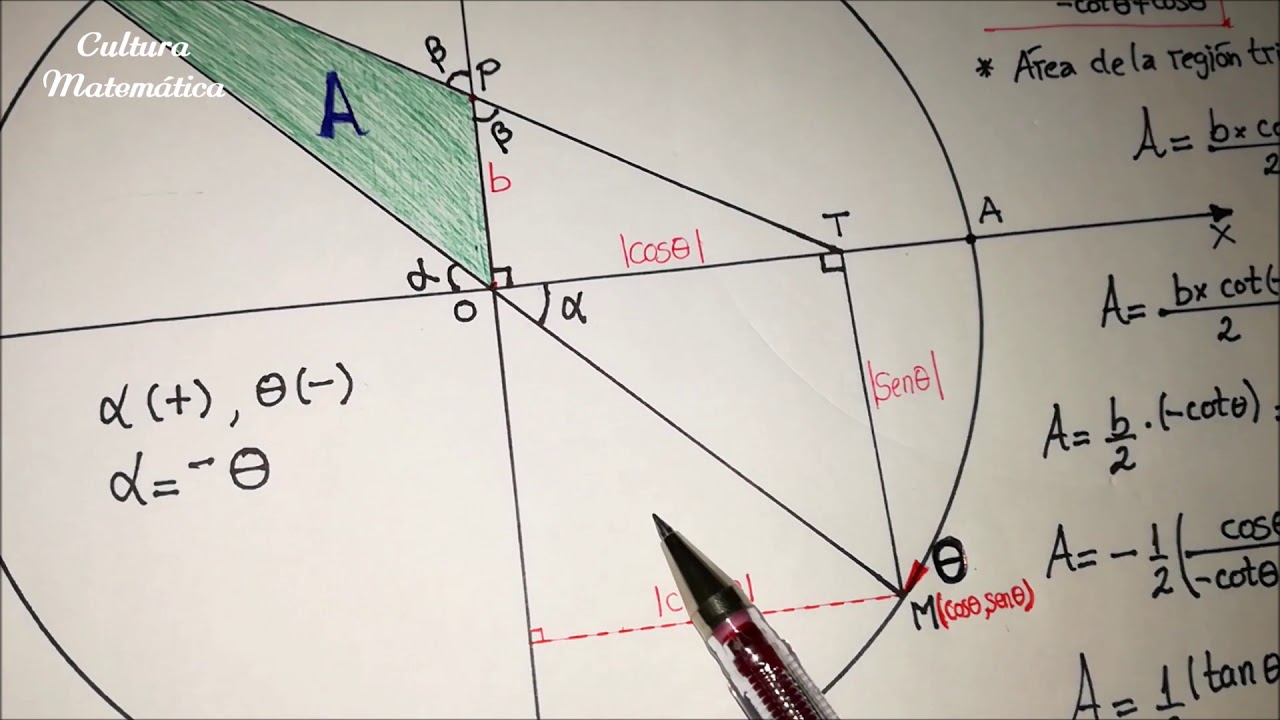 Problema de Circunferencia Trigonométrica-Trigonometría