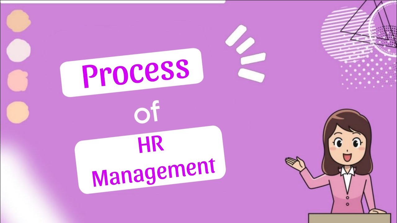 Process of Human Resource Management | HRM Process | HRM | Human Resource | Business Management 