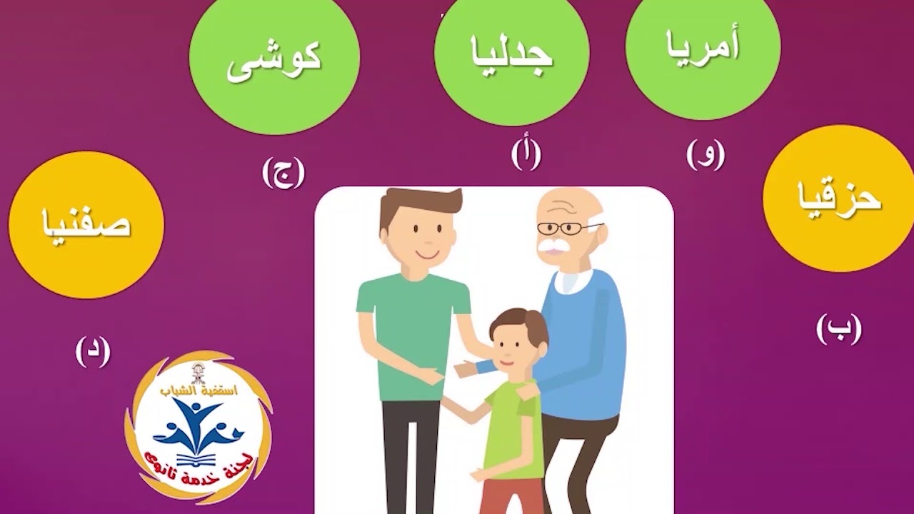 سفر صفنيا النبى ج1 -مؤتمر خدام ثانوى 2020-خدام لجنة ثانوى-أسقفية الشباب