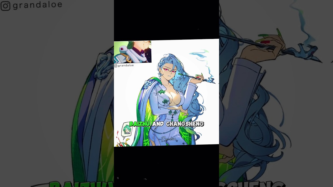 Genshin summons as characters // Genshin Impact