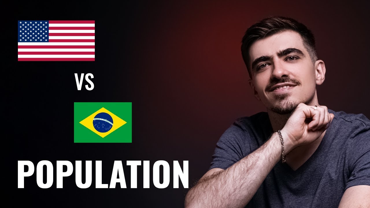 US population vs Brazil (1800-2100) | Countries by population