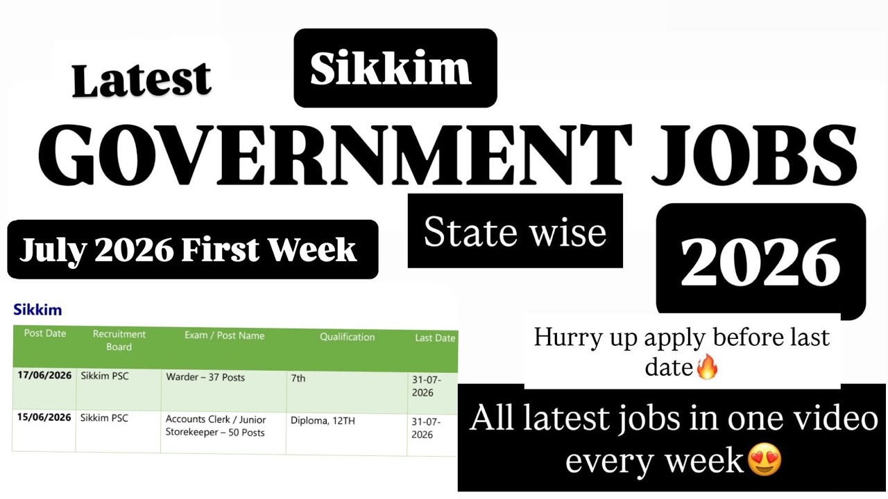 Sikkim Government jobs in july 2026| Sikkim Government jobs| Jobs in Sikkim| Latest jobs in Sikkim