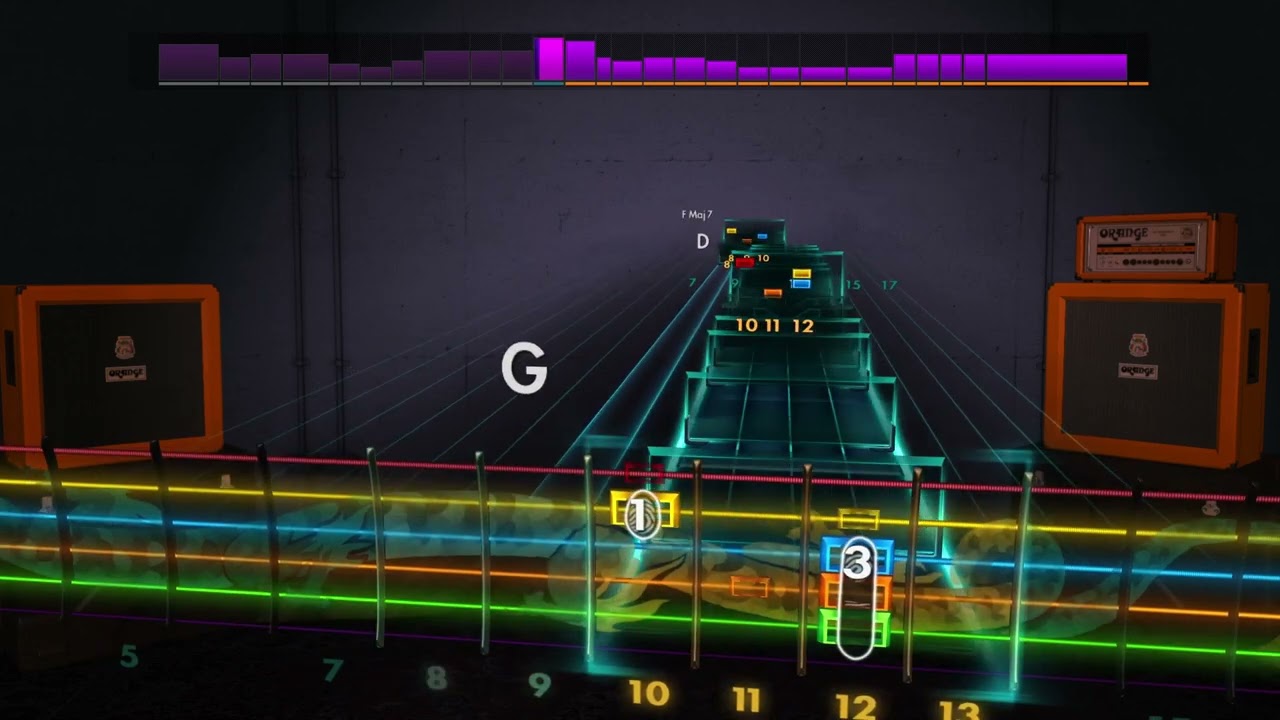 Rocksmith Lead - Strawberry Girls - Agua Verde