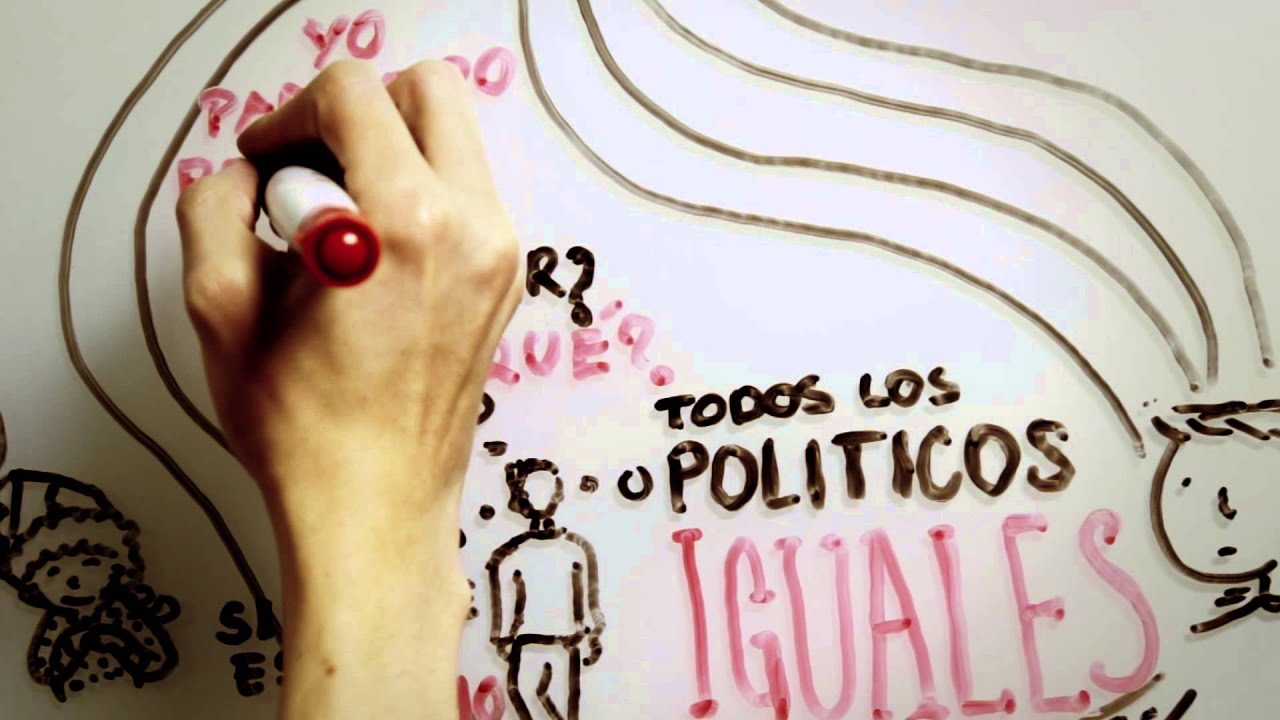 VIDEO PARTICIPACI&Oacute;N CIUDADANA