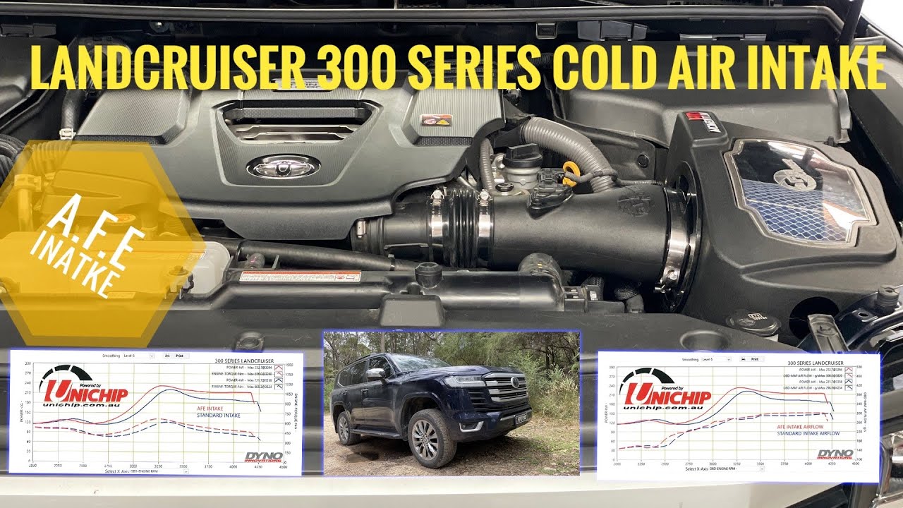 Worlds First AFE Intake on the Landcruiser 300 series! Fitted & Tuned By Dynomotive/Unichip!