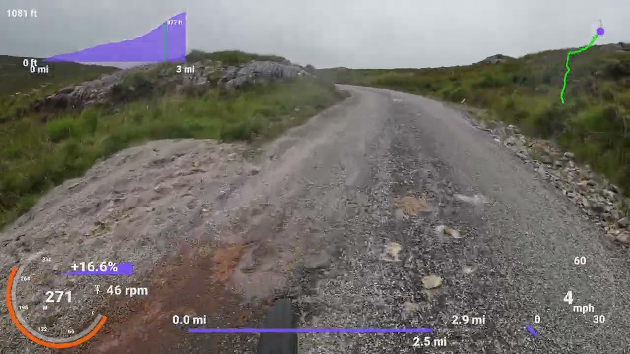 Bealach Feith Nan Laogh -Simon Warren #166 [Hard]