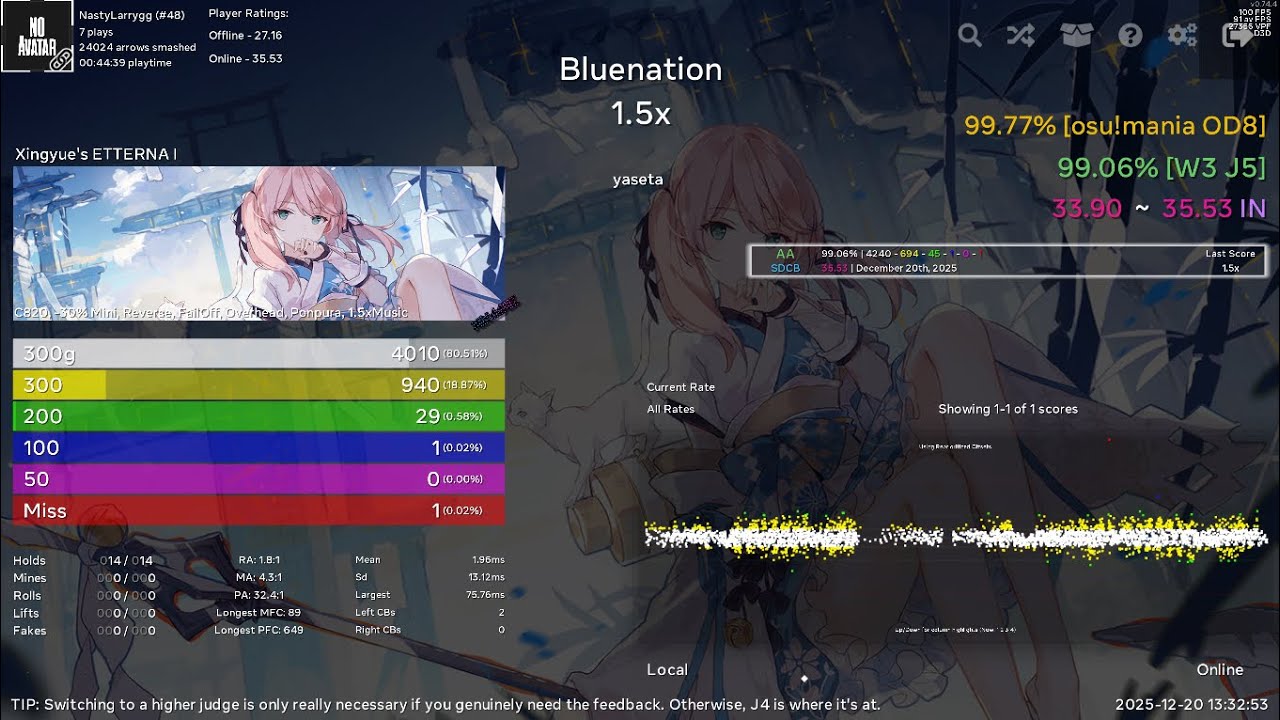 Bluenation 1.5x