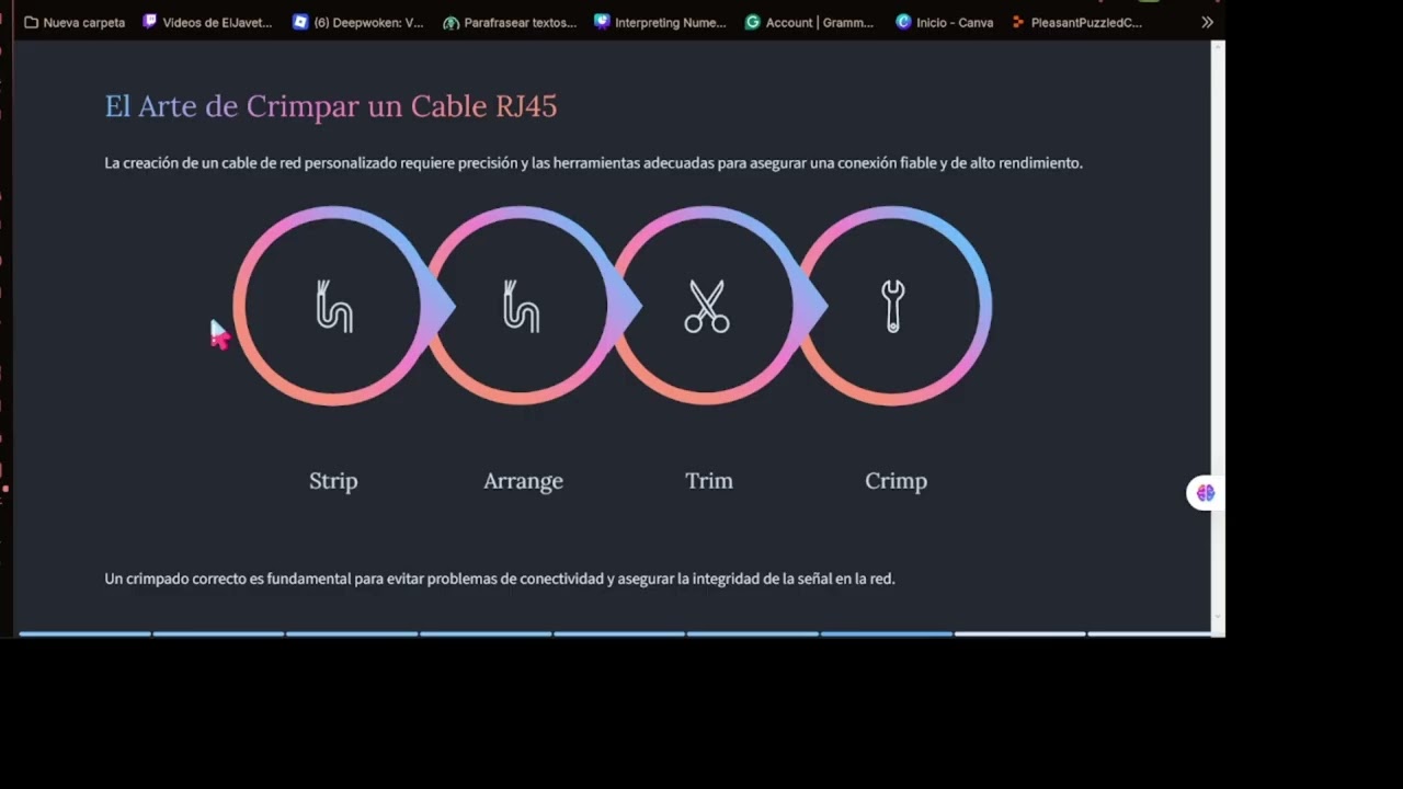 cableado