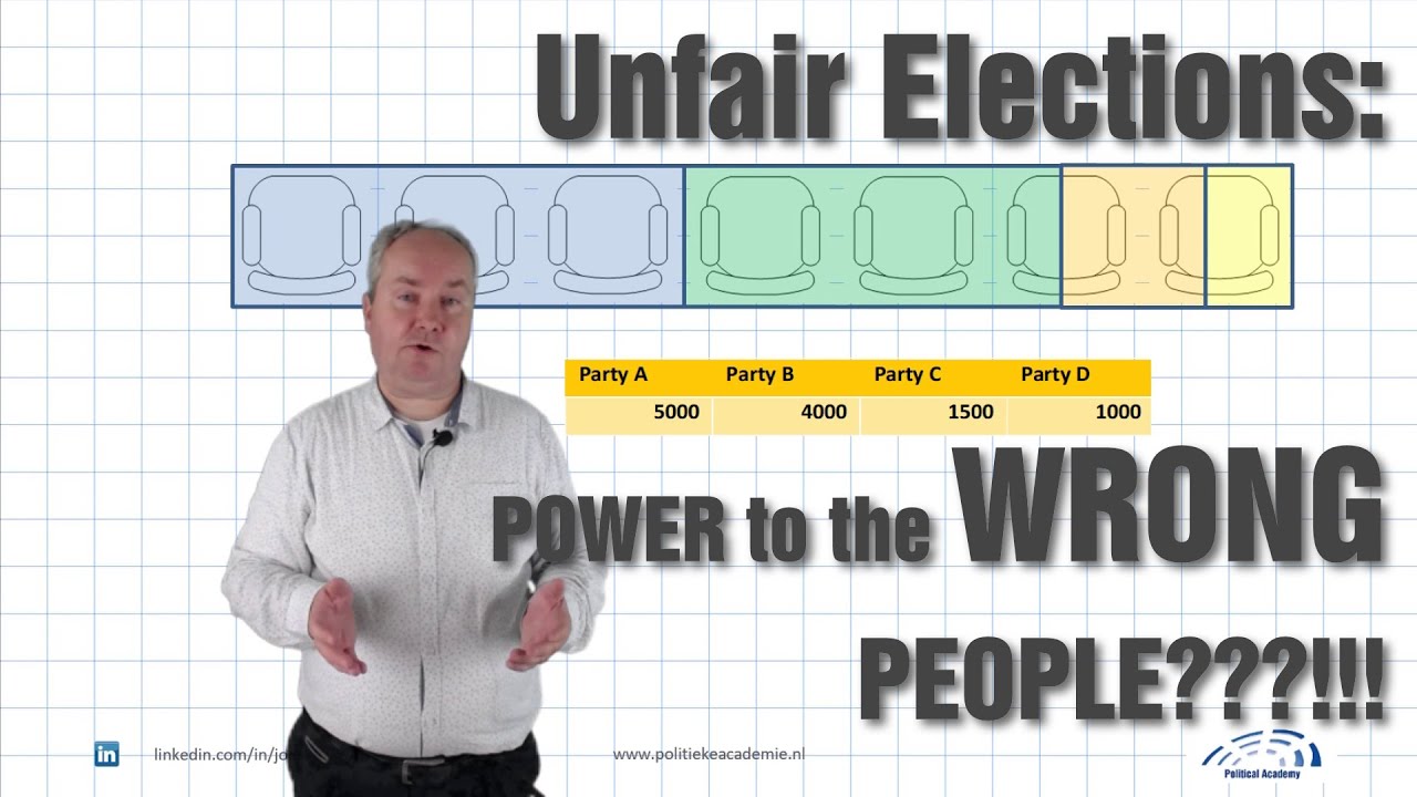 Unfair Elections: power to the WRONG people???!!!