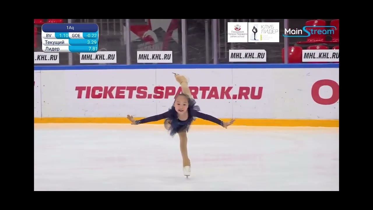 Фигурное катание 3юн разярд