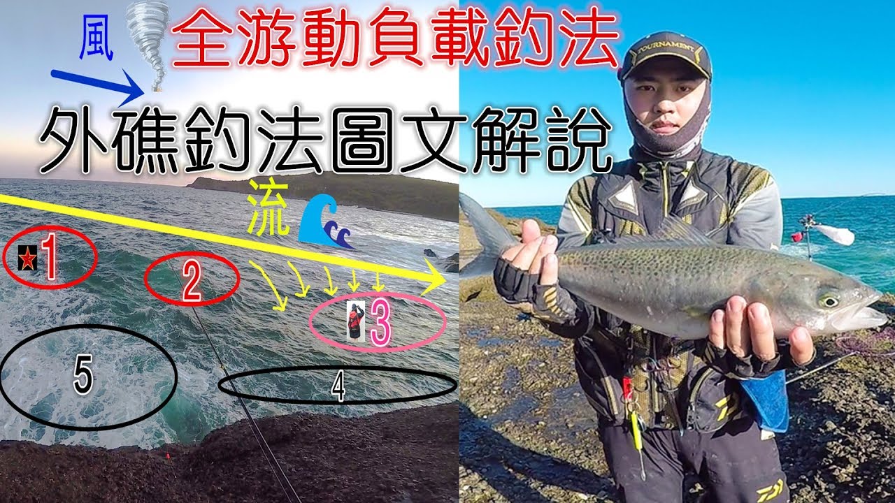 「磯釣」 外礁全游動釣法解說 全層钓法 全泳層  全游动矶钓 黑格/黑鯛 #釣鱼