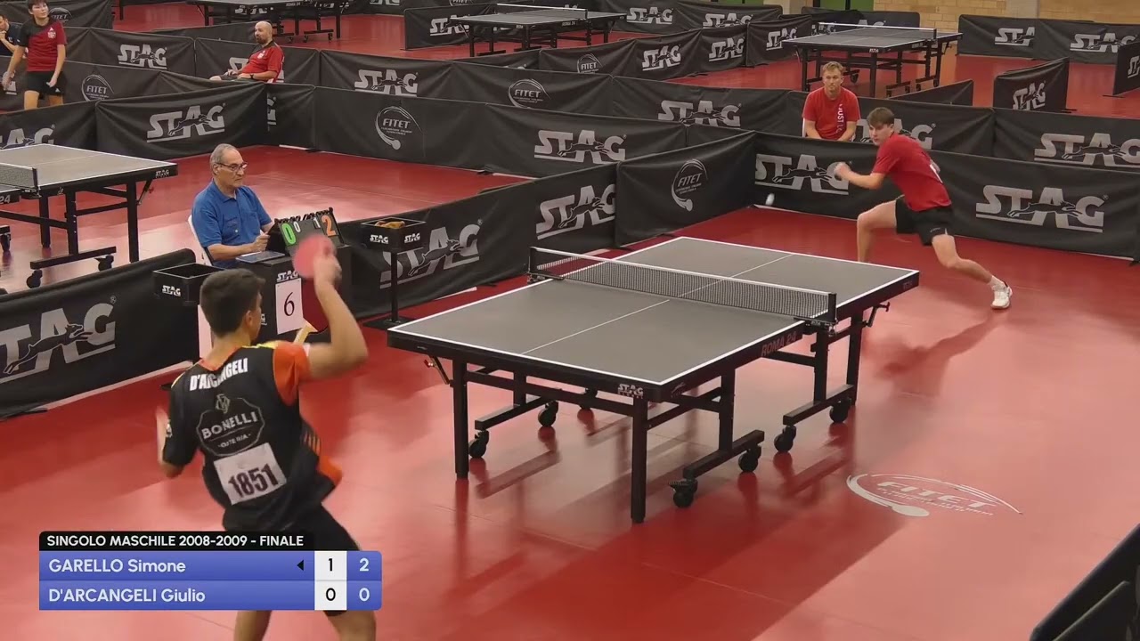 2008-2009 Boys Final | Garello Simone - D'Arcangeli Giulio | Wtt Youth Contender Lignano Qual.
