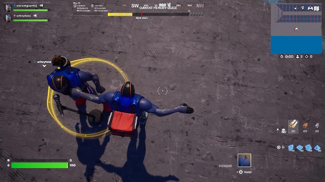 sho 