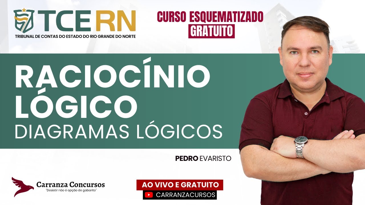 TCE-RN Raciocínio Lógico | Diagramas Lógicos para Concursos