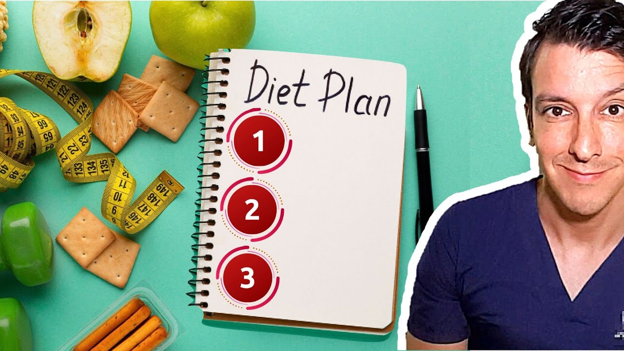 How to put together a Healthy Diet in 3 SIMPLE Steps | Science-Based