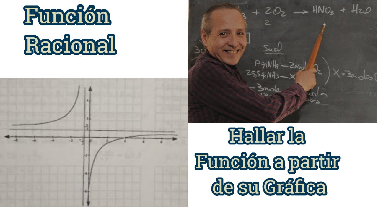 Construcci&oacute;n de una Funci&oacute;n Racional desde su Gr&aacute;fica