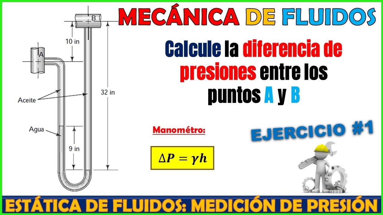 DIFERENCIA DE PRESIÓN EN UN MANÓMETRO | MEDICIÓN DE PRESIÓN | Problema 3.63 Mott