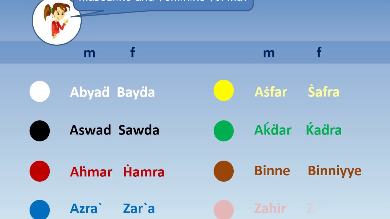 Learn Lebanese 101-03 B: Colors in Lebanese