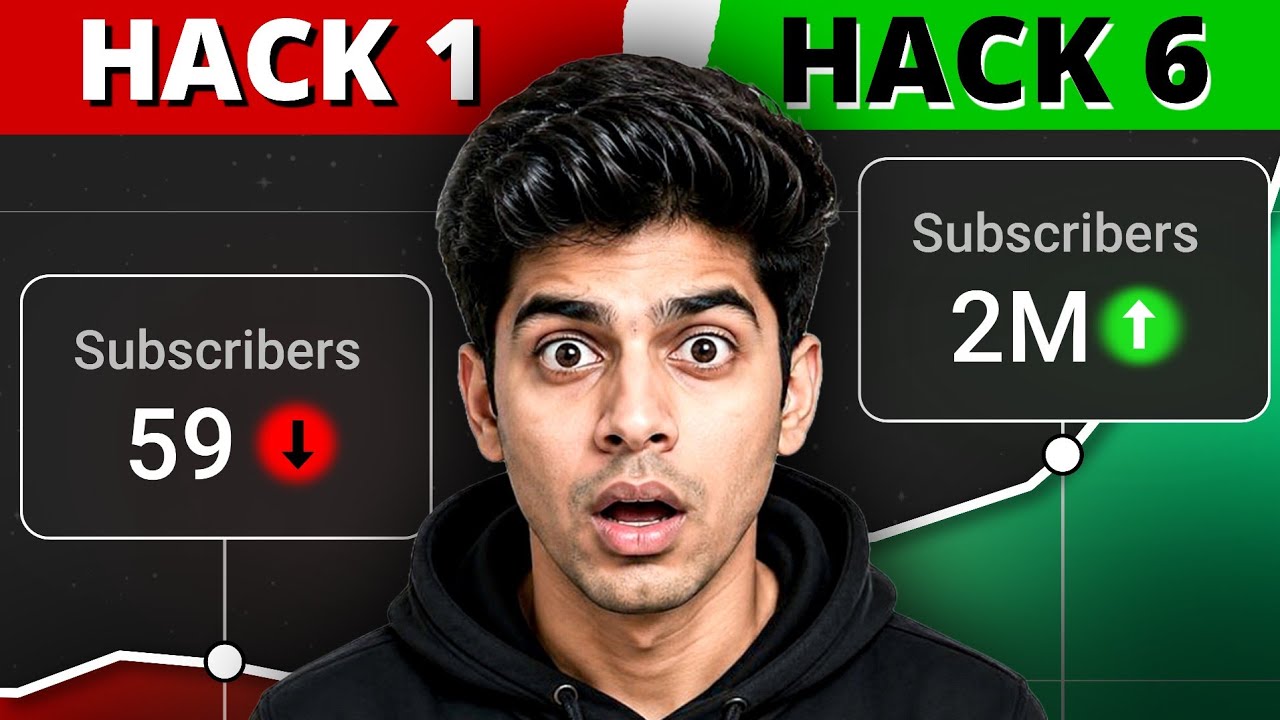 7 YouTube Hacks to Grow Your Channel FAST (2026)