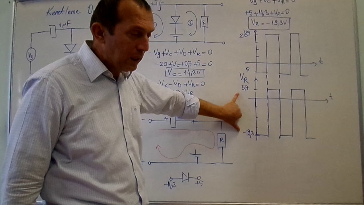 Elektronik-1 Kenetleme Devreleri