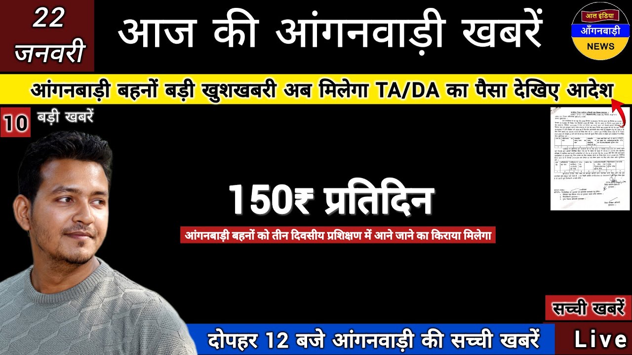 आंगनबाड़ी बहनों खुशखबरी देखिए अब मिलेगा TA का 150₹ प्रतिदिन का पैसा / आज दोपहर की आंगनबाड़ी खबरें