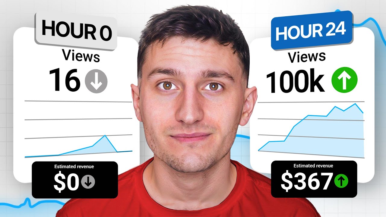 I BLEW UP a YouTube Channel in 24 Hours