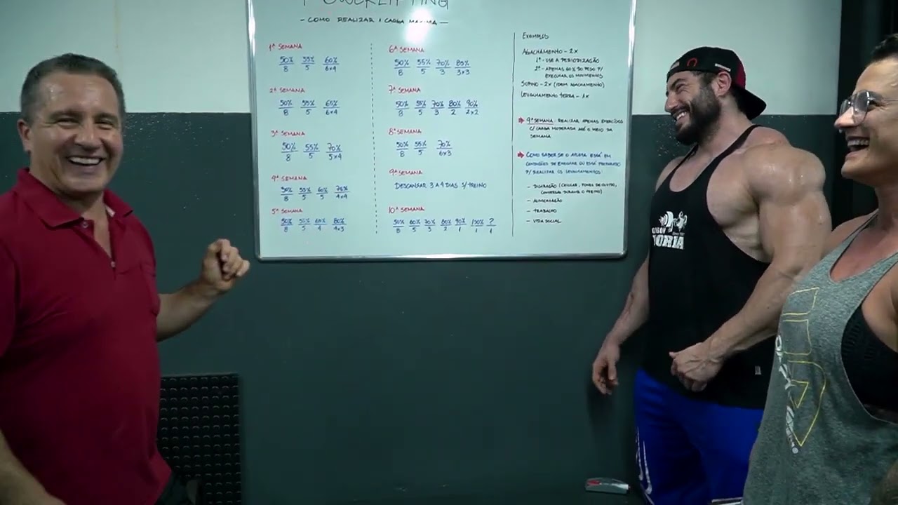 PERIODIZAO DE TREINO  EVOLUA NO SEU MAXIMO